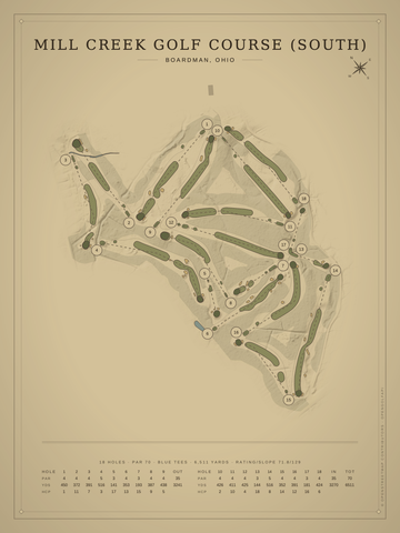 Mill Creek Golf Course (South) Course Map poster