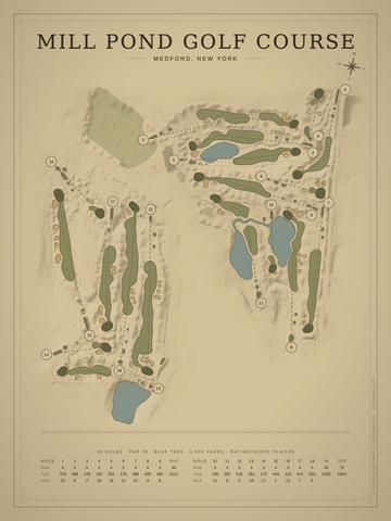 Mill Pond Golf Course Map poster