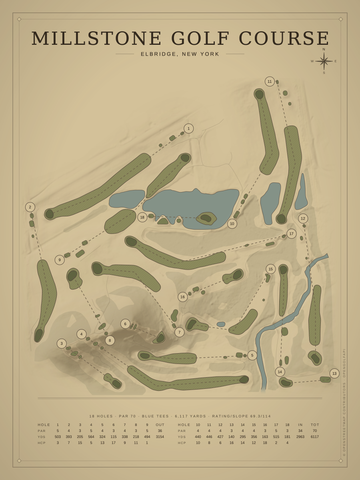 Millstone Golf Course Map poster