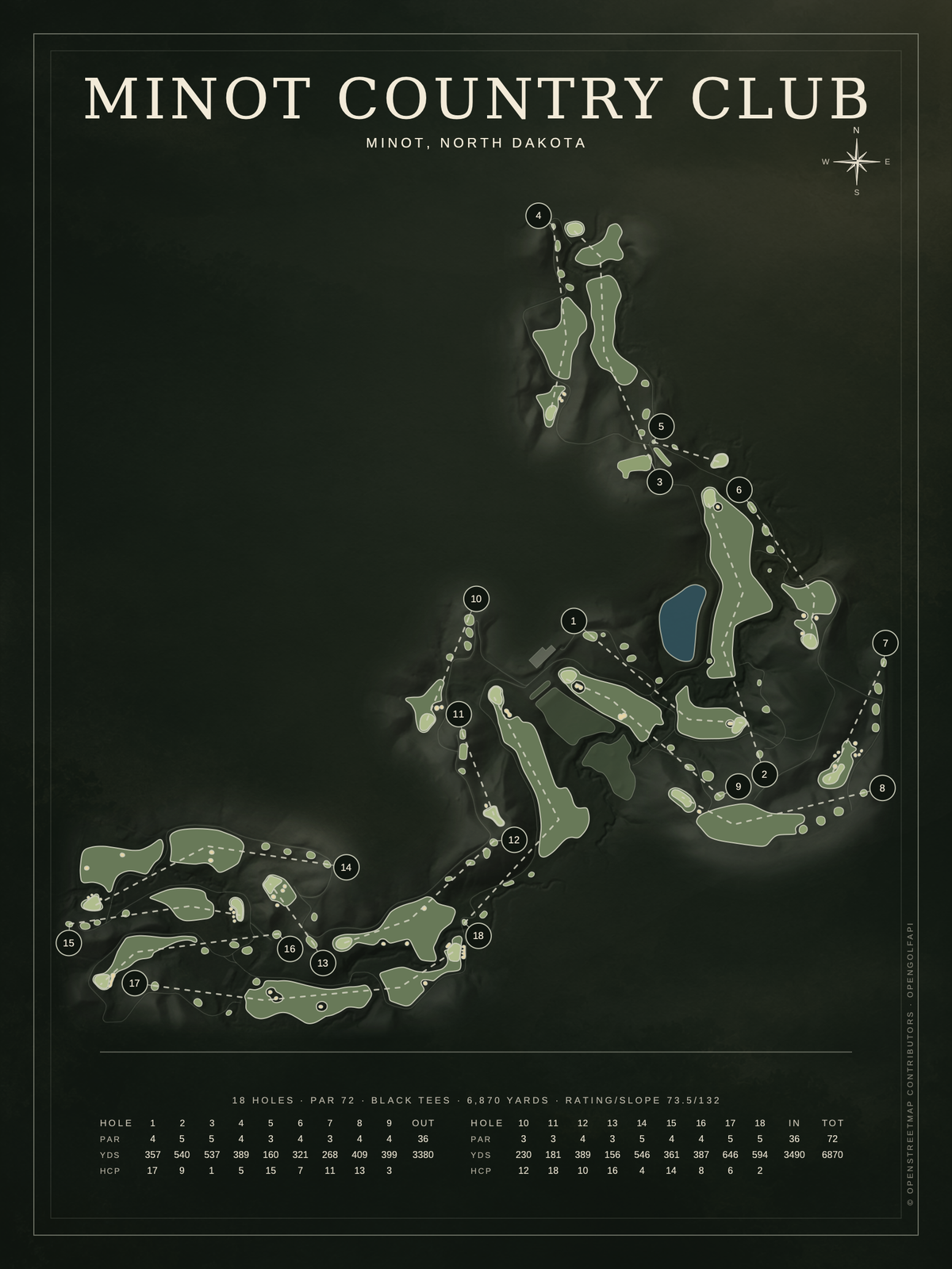 Minot Country Club course map poster, Architectural style, 12×16 / 18×24