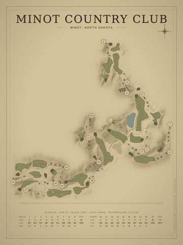 Minot Country Club Course Map poster