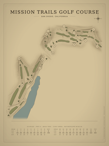 Mission Trails Golf Course Map poster