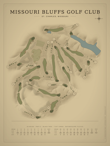 Missouri Bluffs Golf Club Course Map poster