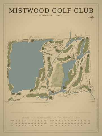 Mistwood Golf Club Course Map poster
