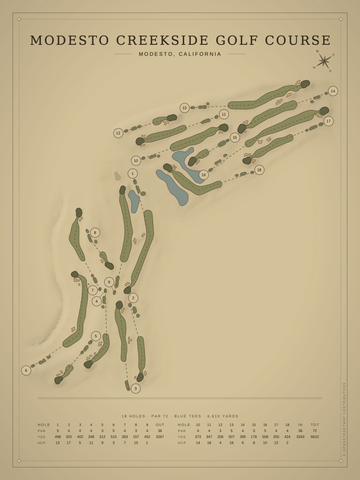 Modesto Creekside Golf Course Map poster