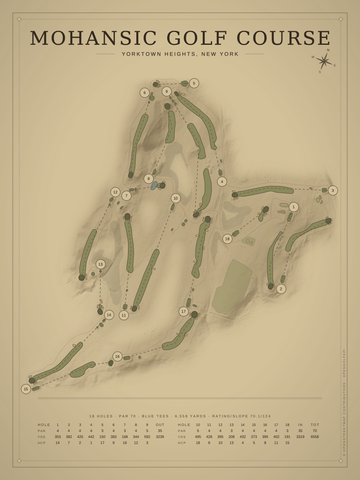 Mohansic Golf Course Map poster