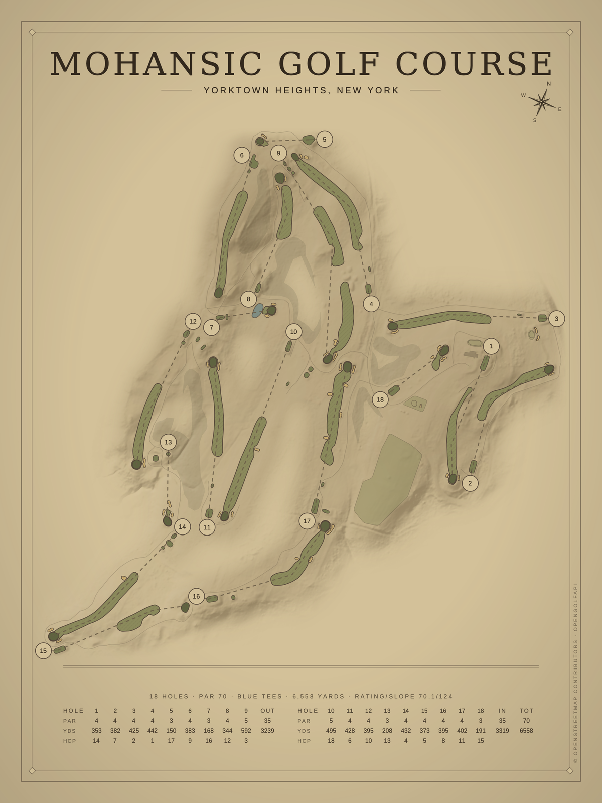 Mohansic Golf Course map poster, Vintage style, 12×16 / 18×24