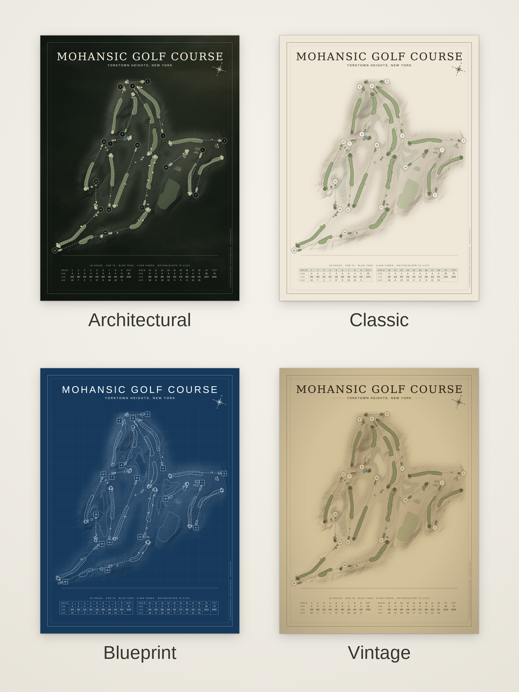 Mohansic Golf Course map poster in four styles: Architectural, Classic, Blueprint and Vintage