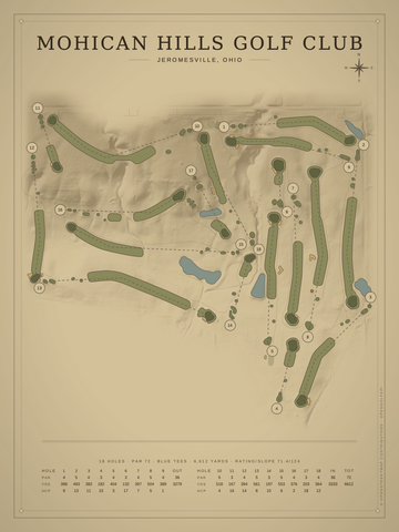 Mohican Hills Golf Club Course Map poster