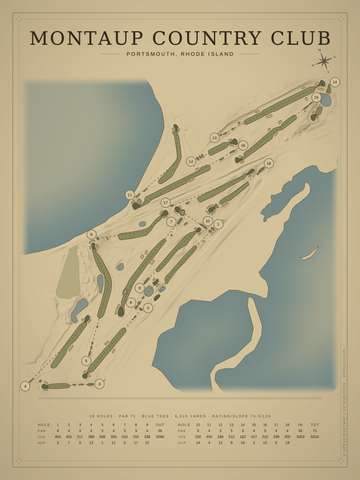 Montaup Country Club Course Map poster