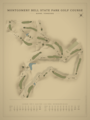 Montgomery Bell State Park Golf Course Map poster