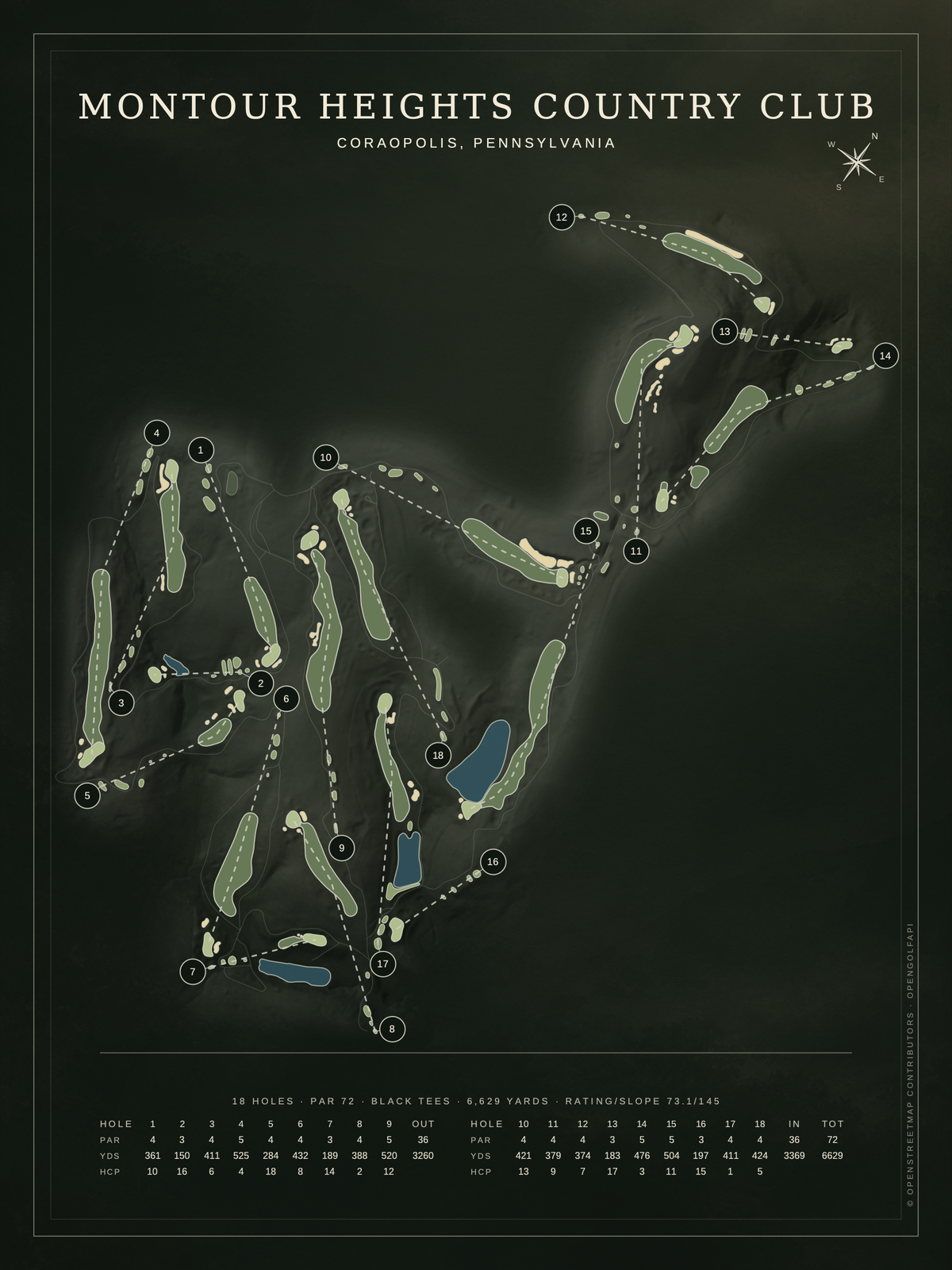 Montour Heights Country Club course map poster, Architectural style, 12×16 / 18×24
