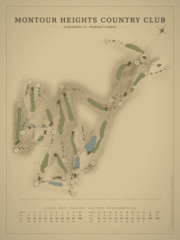 Montour Heights Country Club Course Map poster