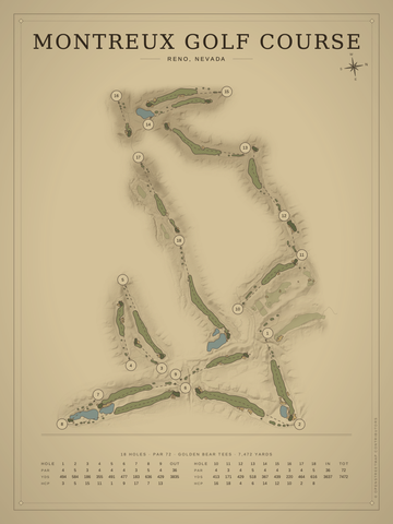 Montreux Golf Course Map poster