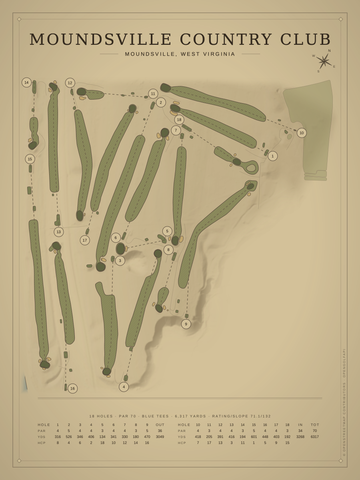 Moundsville Country Club Course Map poster
