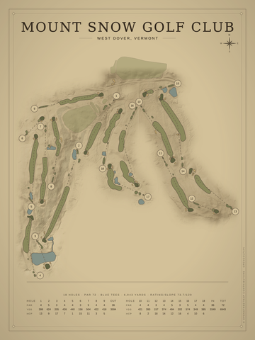 Mount Snow Golf Club Course Map poster