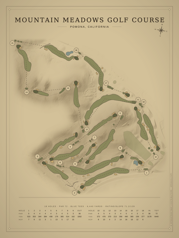 Mountain Meadows Golf Course Map poster