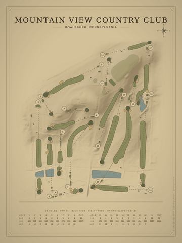 Mountain View Country Club Course Map poster