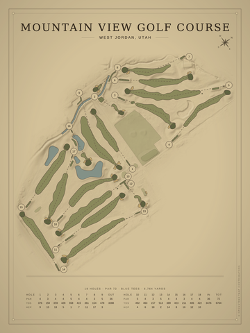 Mountain View Golf Course Map poster