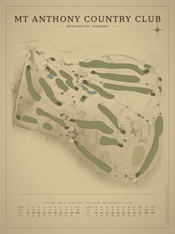 Mt Anthony Country Club Course Map poster