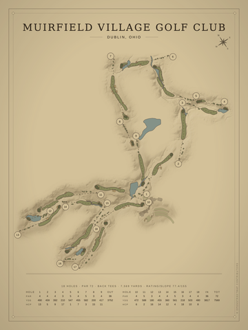 Muirfield Village Golf Club Course Map poster