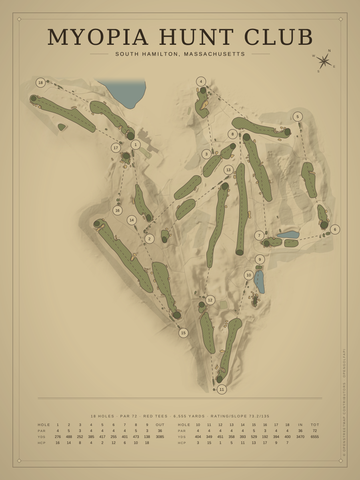 Myopia Hunt Club Course Map poster