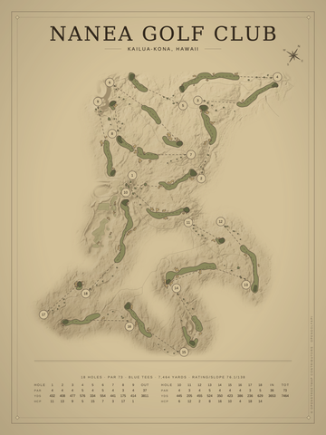 Nanea Golf Club Course Map poster