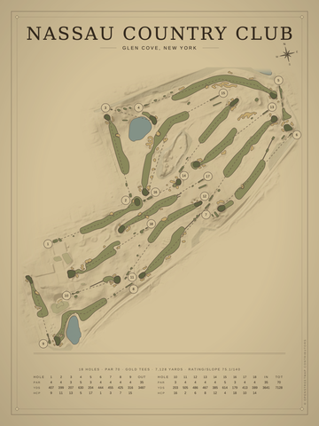 Nassau Country Club Course Map poster