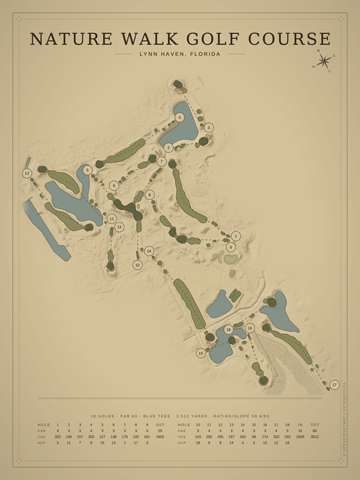 Nature Walk Golf Course Map poster
