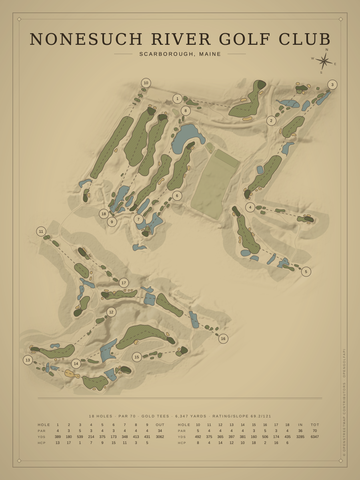 Nonesuch River Golf Club Course Map poster