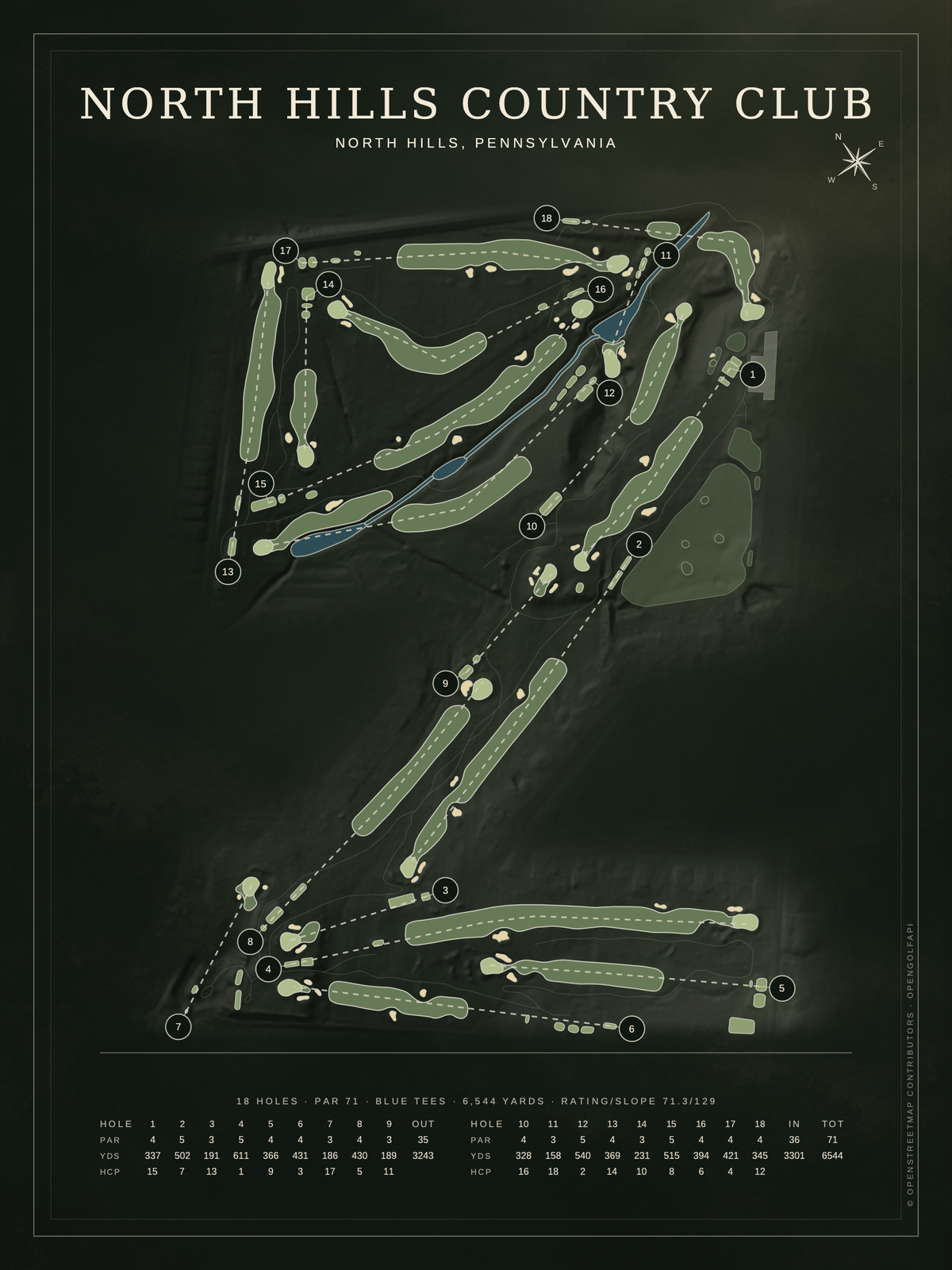 North Hills Country Club course map poster, Architectural style, 12×16 / 18×24