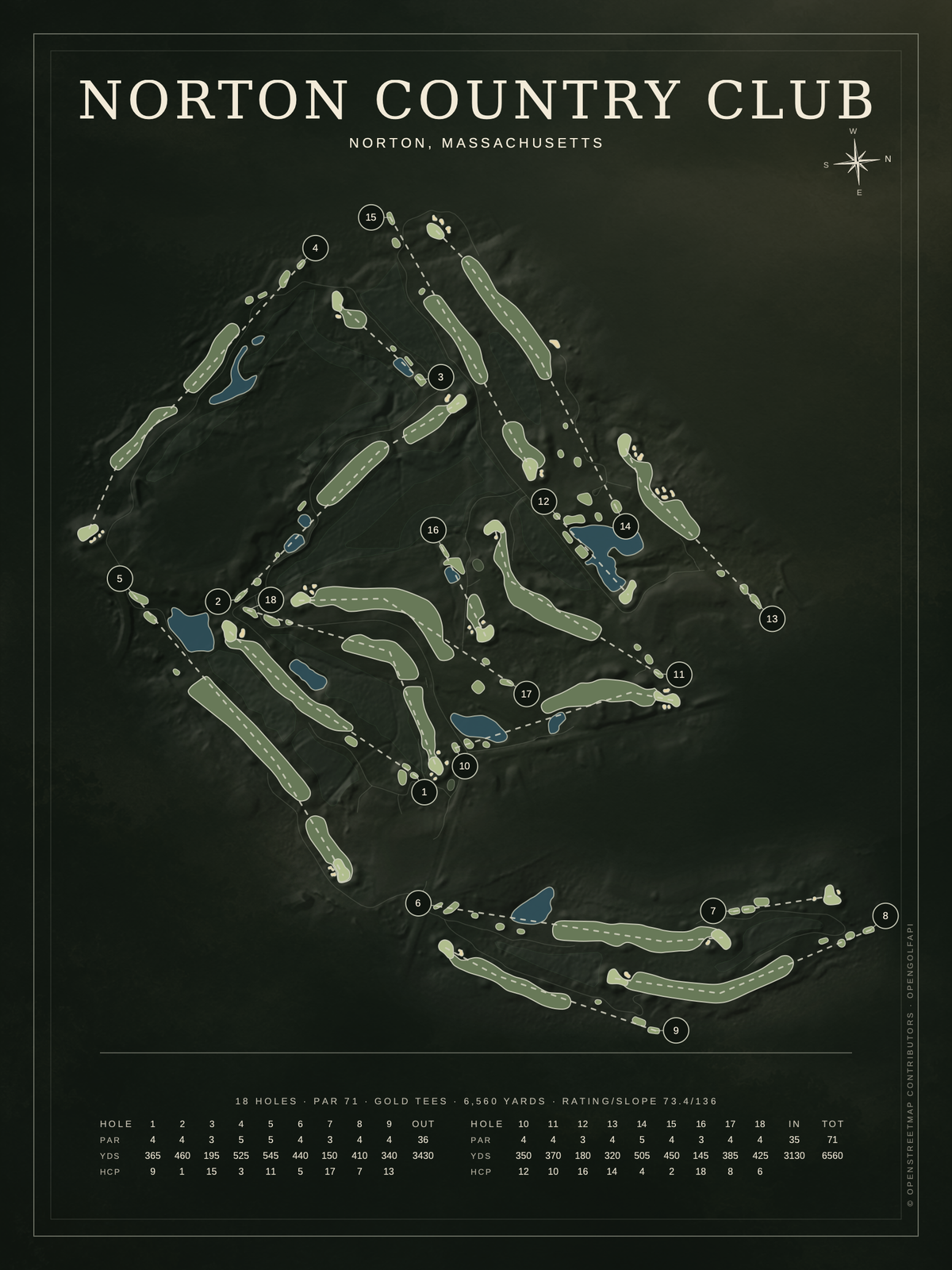 Norton Country Club course map poster, Architectural style, 12×16 / 18×24