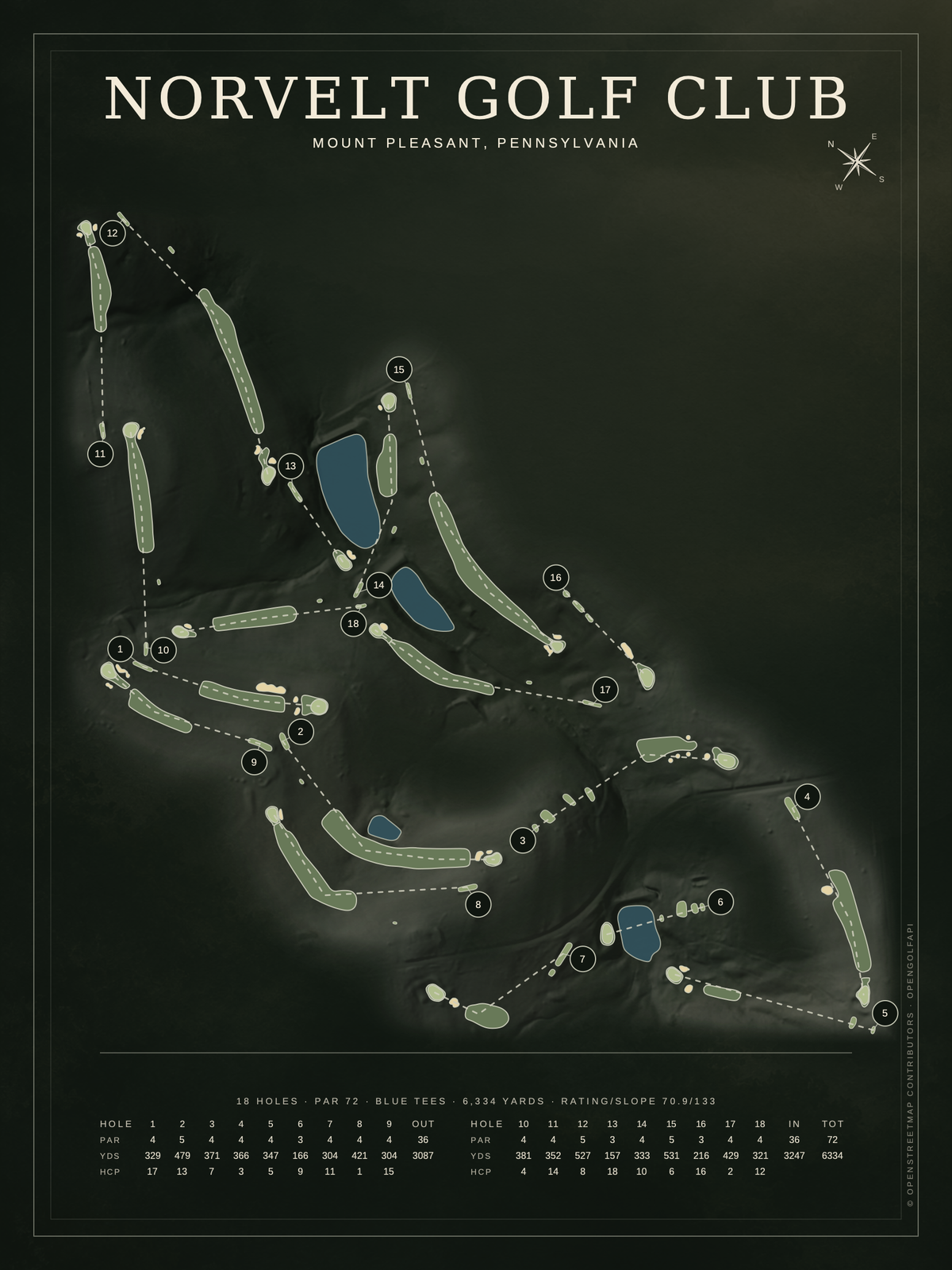 Norvelt Golf Club course map poster, Architectural style, 12×16 / 18×24