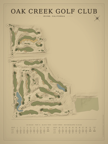Oak Creek Golf Club Course Map poster