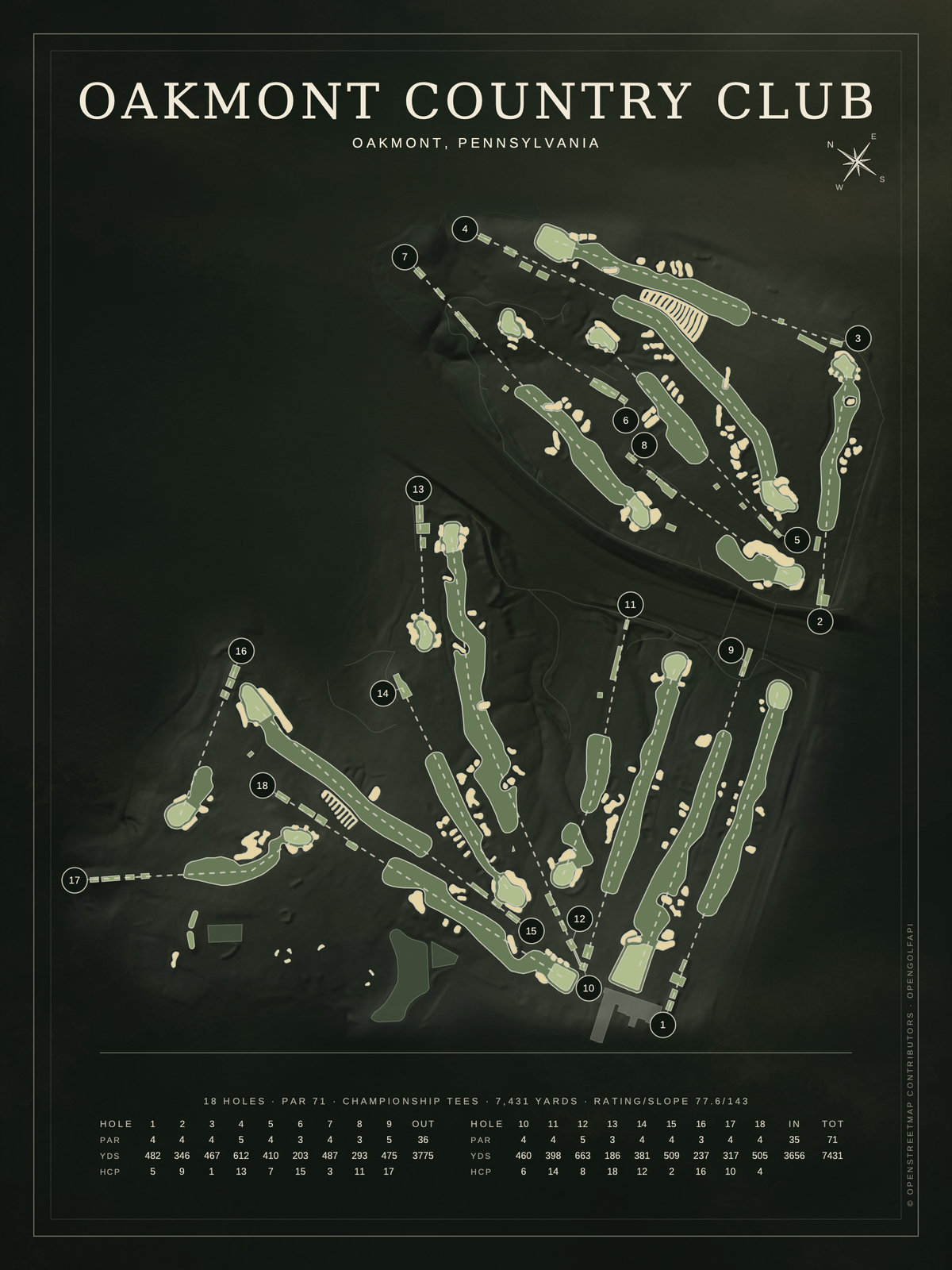 Oakmont Country Club course map poster, Architectural style, 12×16 / 18×24