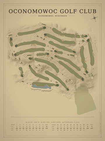Oconomowoc Golf Club Course Map poster