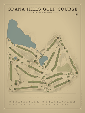 Odana Hills Golf Course Map poster