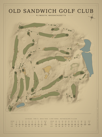 Old Sandwich Golf Club Course Map poster
