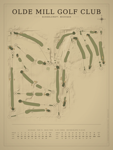Olde Mill Golf Club Course Map poster