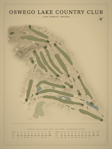 Oswego Lake Country Club Course Map poster