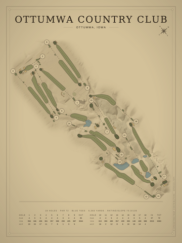 Ottumwa Country Club Course Map poster