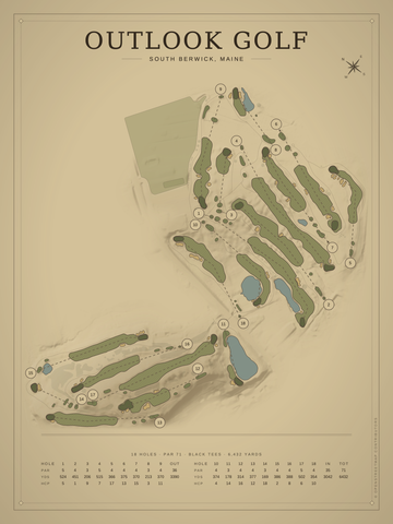 Outlook Golf Course Map poster