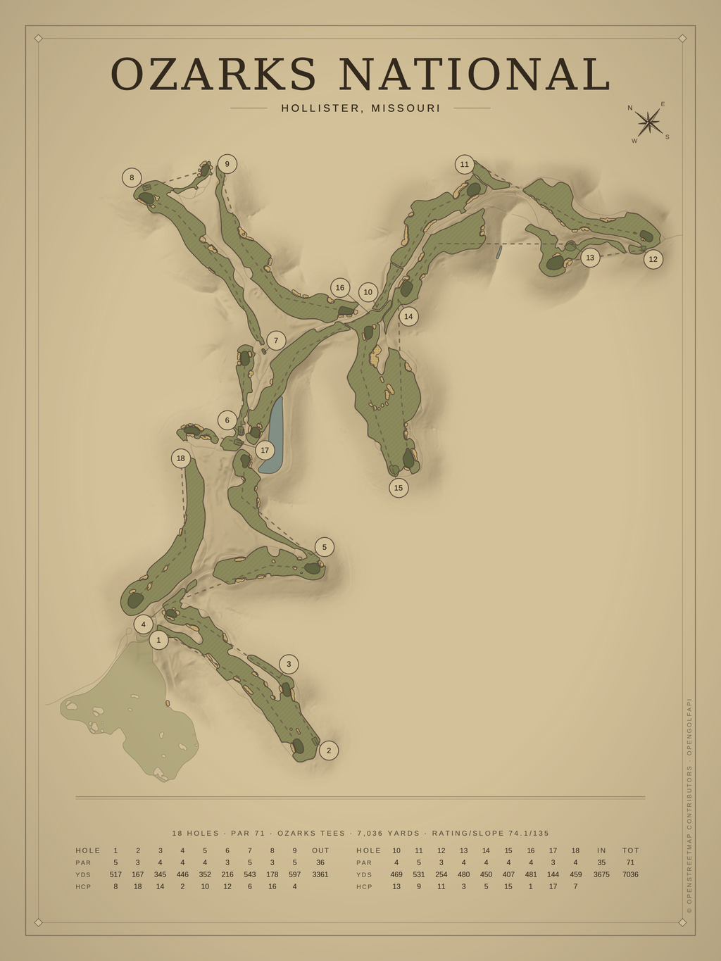 Ozarks National course map poster, Vintage style, 12×16 / 18×24