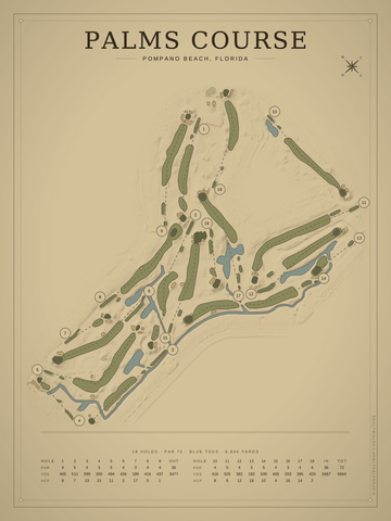 Palms Course Map poster