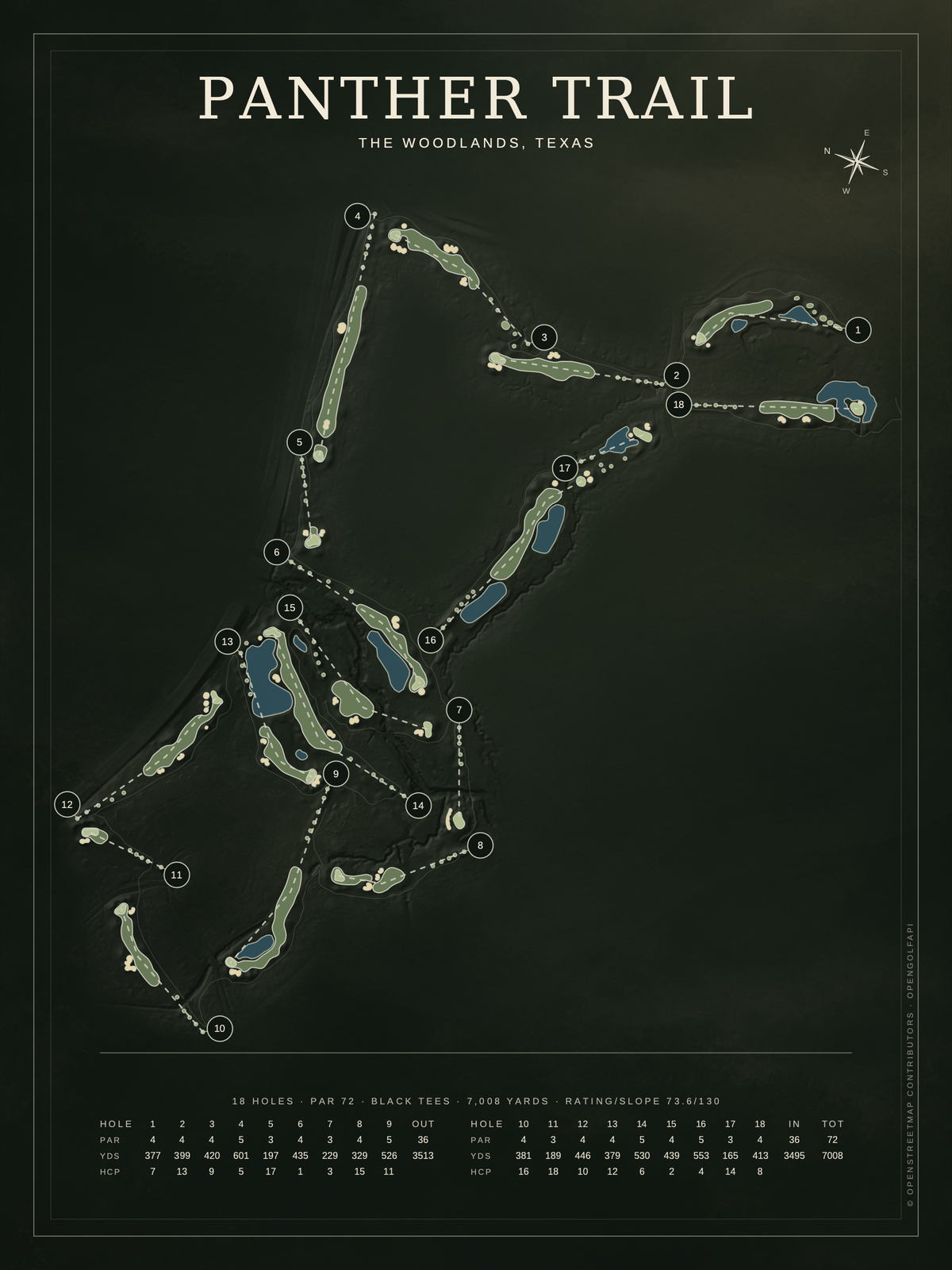 Panther Trail course map poster, Architectural style, 12×16 / 18×24