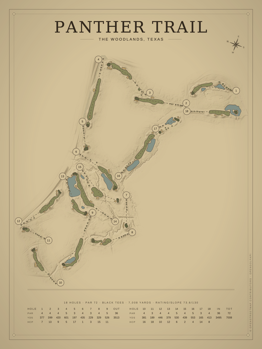 Panther Trail course map poster, Vintage style, 12×16 / 18×24