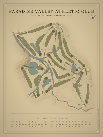 Paradise Valley Athletic Club Course Map poster