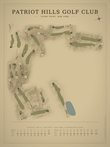 Patriot Hills Golf Club Course Map poster
