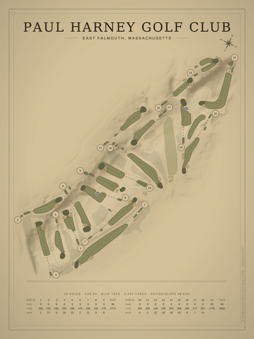 Paul Harney Golf Club Course Map poster