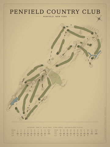 Penfield Country Club Course Map poster